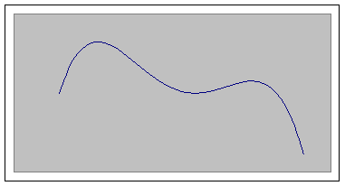 Optimization